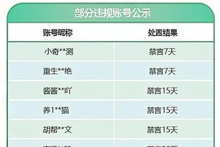 ?你也没上啊？塔克昨日中场更新社媒：LA最好的按摩师是哪位？